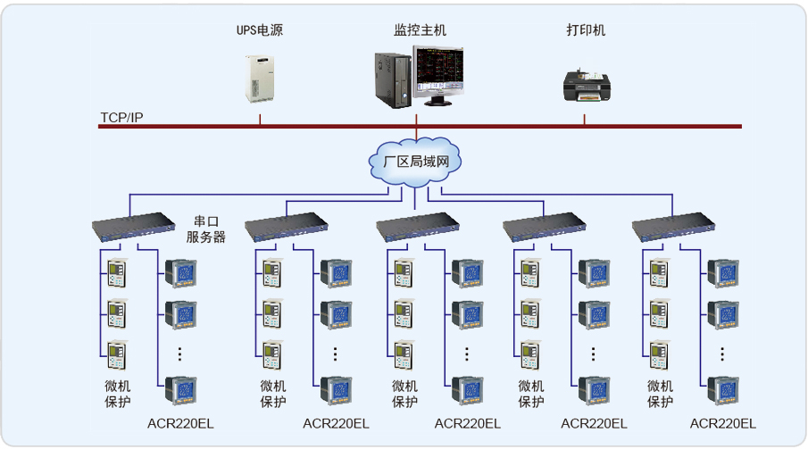 預(yù)涂過濾機